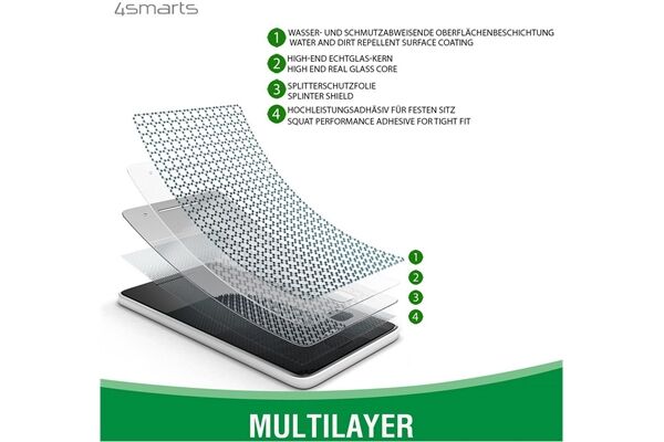 4SMARTS UltiMAG X-Pro Full 360° Protection