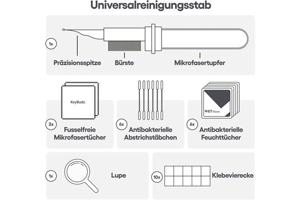 KeyBudz AirCare Cleaning Kit