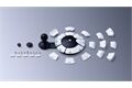 Sony Access-Controller