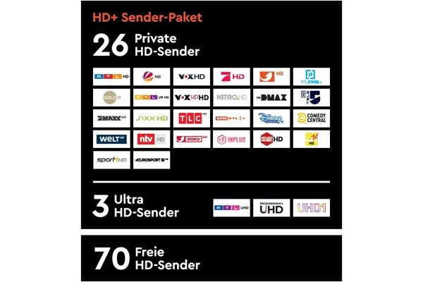 HD HD+ Modul inkl. HD+ Karte