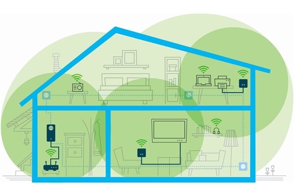 Devolo Magic 1 WiFi mini