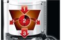 Braun KF 47/1 Aromaster Classic Weiss