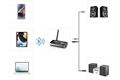 Hama Link.it duo Bluetooth-Adapter