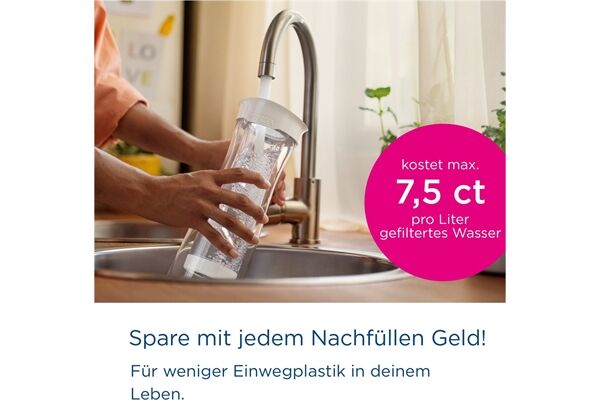 Brita MicroDisc Filter 3er Pack