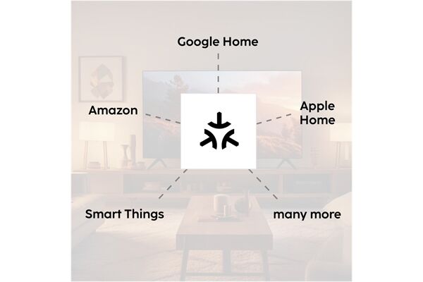 Hama WLAN-Steckdose (3.680W)