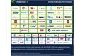 freenet TV CI+ Modul 3 Monate