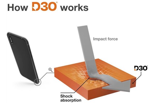 Hama Handyhülle iPhone 16 Pro Extreme