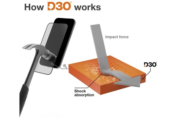 Hama Schutzglas Extreme Protect für iPhone 16 Plus