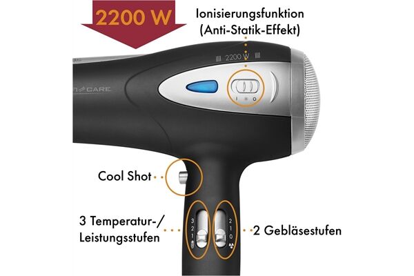 Proficare PC-HTD 3113