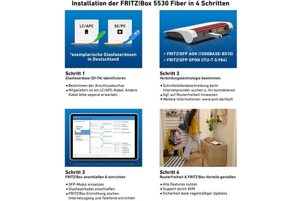 AVM FRITZ!Box 5530 Fiber