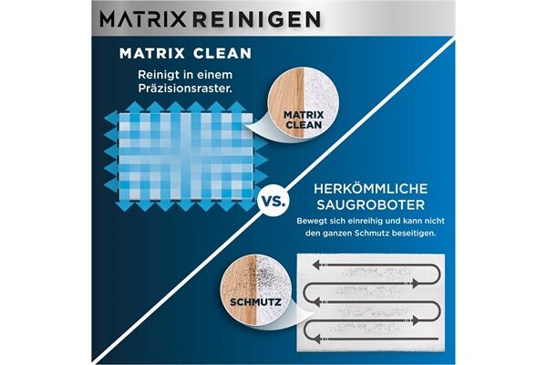 SHARK Matrix Plus 2-in-1