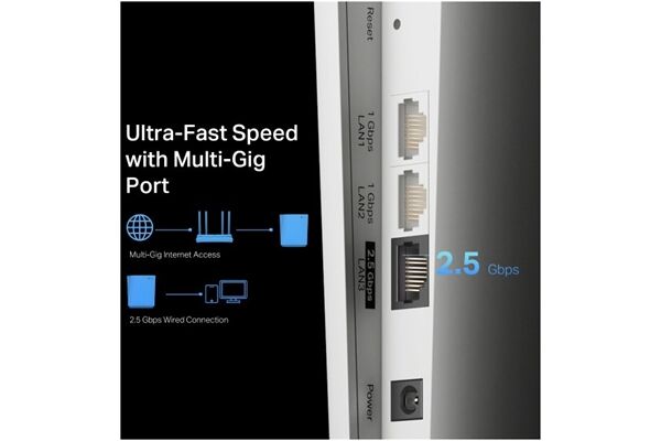 TP-Link RE6000XD