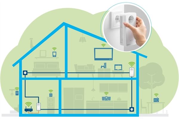 Devolo Magic 2 WiFi next Starter Kit