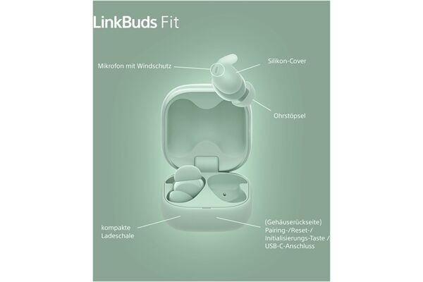 Sony LinkBuds Fit
