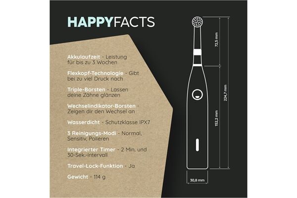 happybrush ECO R2 + 3 Refills