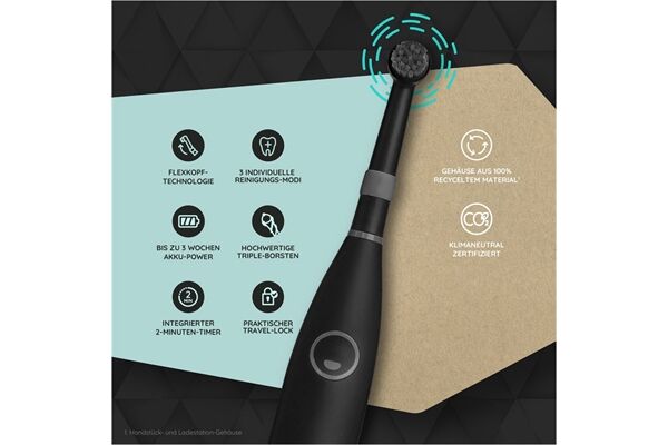 happybrush ECO R2 + 3 Refills