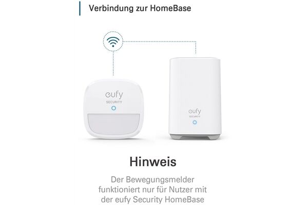 Eufy Motion Sensor
