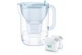 Brita Style eco. B-Ware