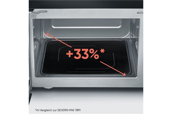 Severin MW 9587