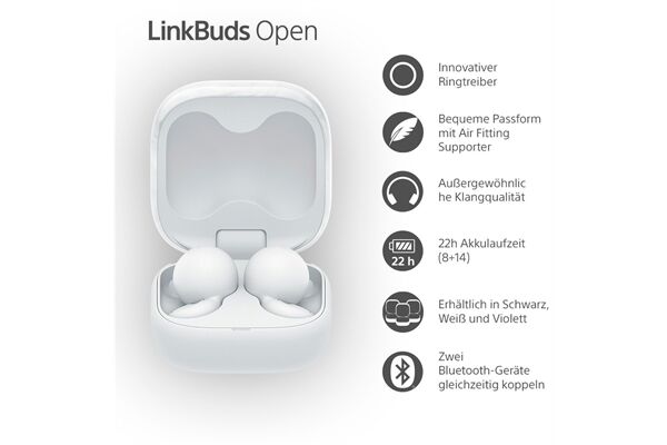 Sony LinkBuds Open