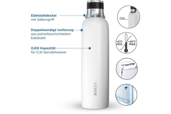 Brita sodaTRIO Edelstahlflasche klein