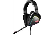 Asus ROG Delta