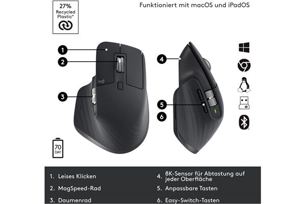 Logitech MX Master 3S