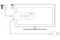 freenet TV Hybrid TV Stick