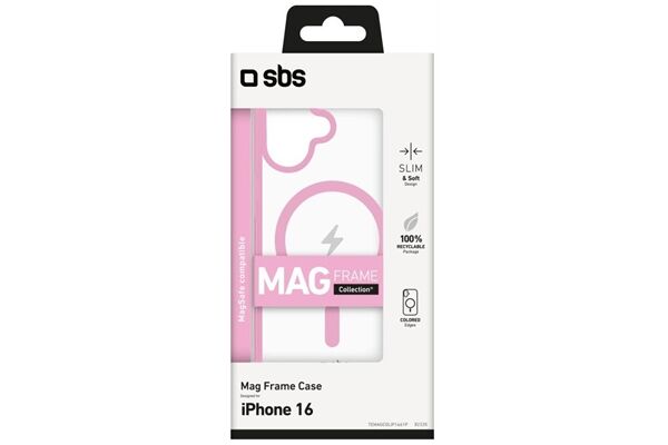 SBS Mag Frame Case