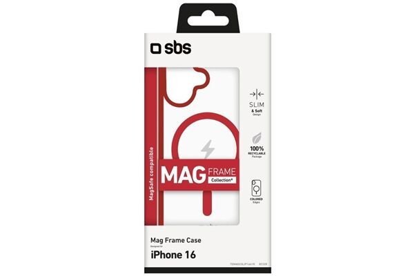 SBS Mag Frame Case