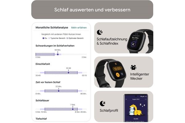 Fitbit Versa 4 B-Ware