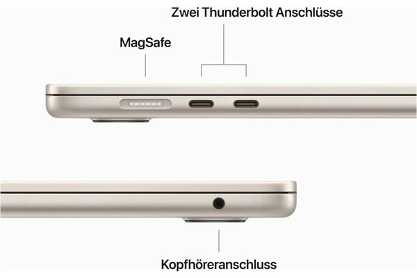 Apple MacBook Air 15" (MQKU3D/A)
