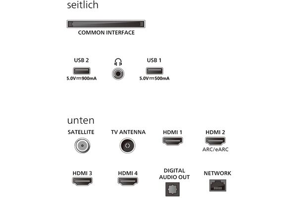 Philips 55PUS9060/12 The One
