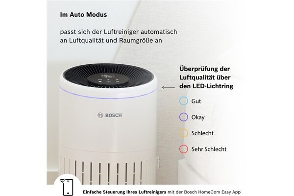 Bosch Air 4000i B-Ware