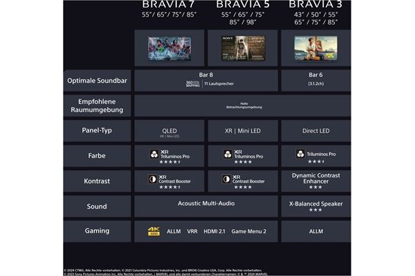 Sony BRAVIA 5 K-55XR55B