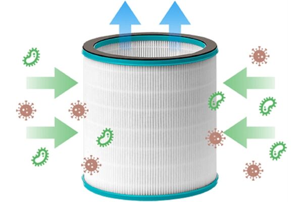 Venta AP100 Hybrid 3in1