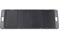 UGREEN Solar Panel (100W)