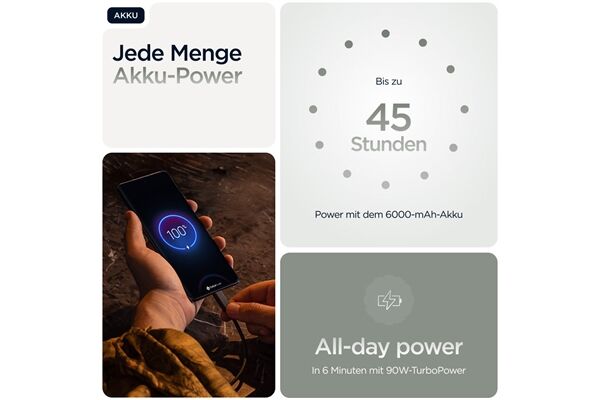 Motorola edge 60 pro