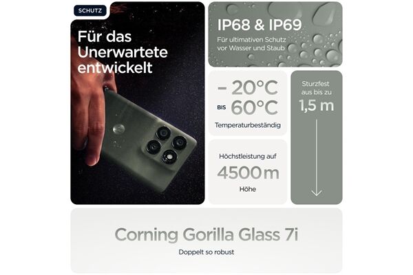 Motorola edge 60 pro