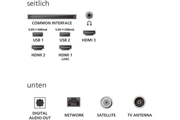 Philips 55PUS8500/12