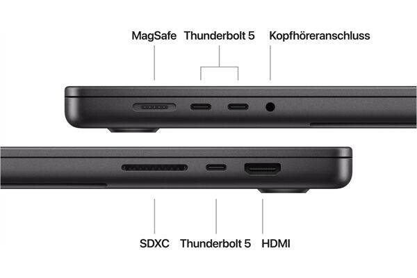 Apple MacBook Pro 16" (MX2X3D/A)