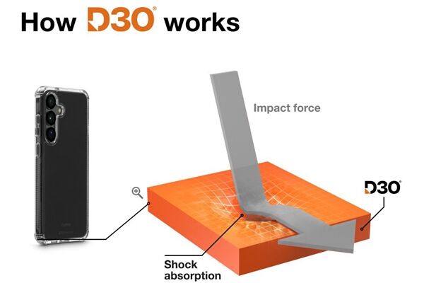 Hama Handyhülle S25+ Extreme