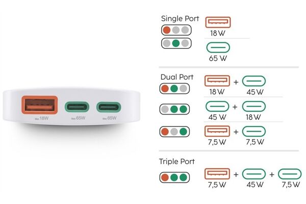 Hama Universal USB Type-C Netzteil (65W)