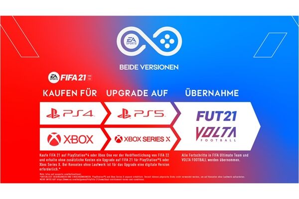 FIFA PS4 Fifa 21/Fifa 21