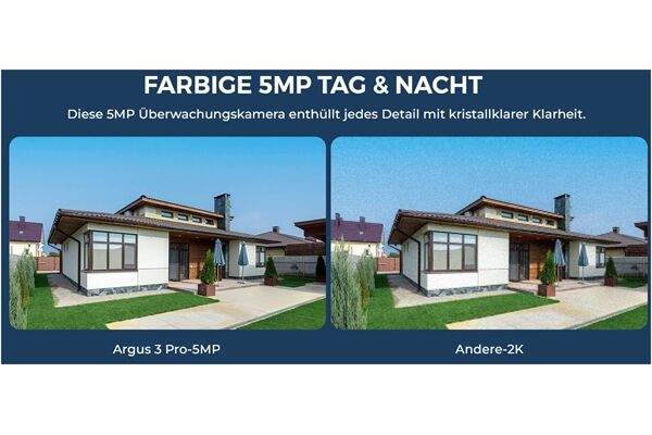 Reolink Argus Series B330