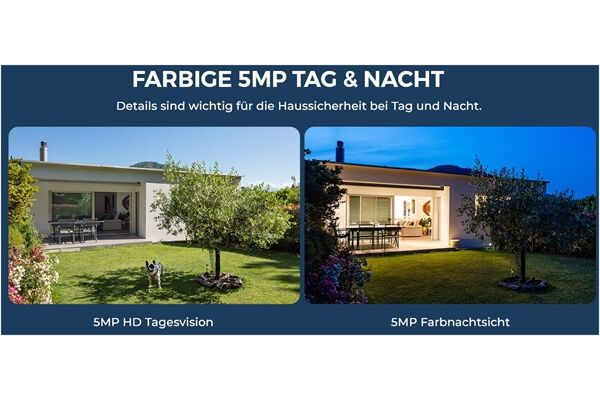 Reolink Argus Series B330