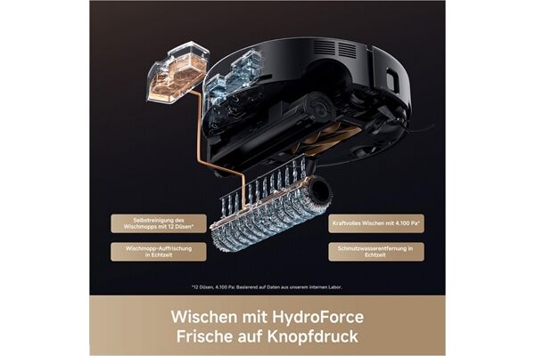 DREAME Z60 Ultra Roller Complete