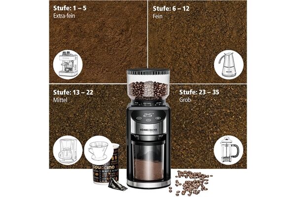 Rommelsbacher EKM 400 - antistatische Kaffeemühle B-Ware