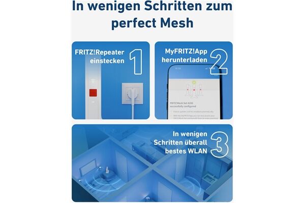 AVM FRITZ!Mesh Set 1600 (3er Pack)