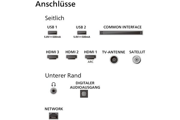 Philips 32PFS6939/12 B-Ware